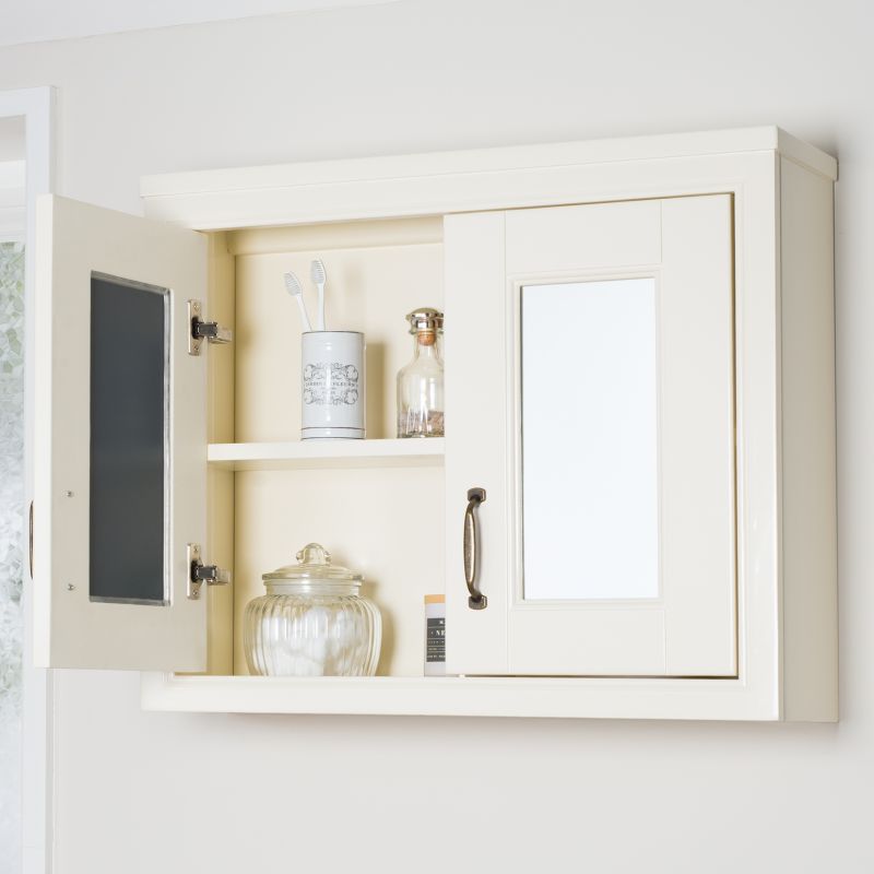 Medicine Cabinet Mounting